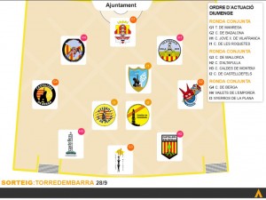 Resultat sorteig diumenge 28 de setembre Torredembarra