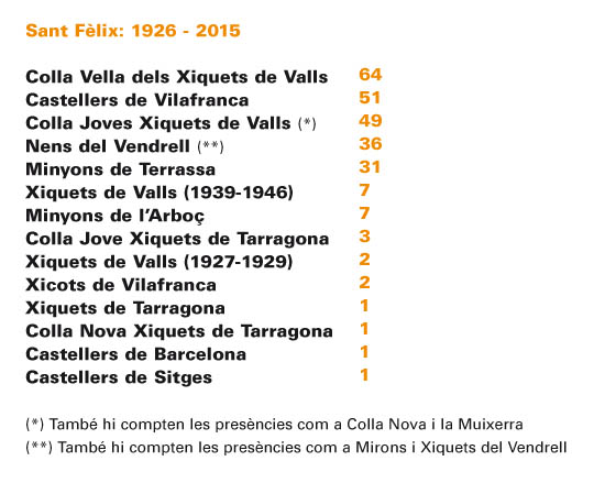StFelix26-152