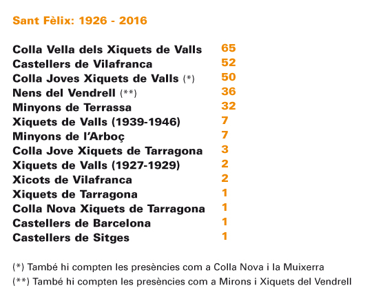SantFelix26-16
