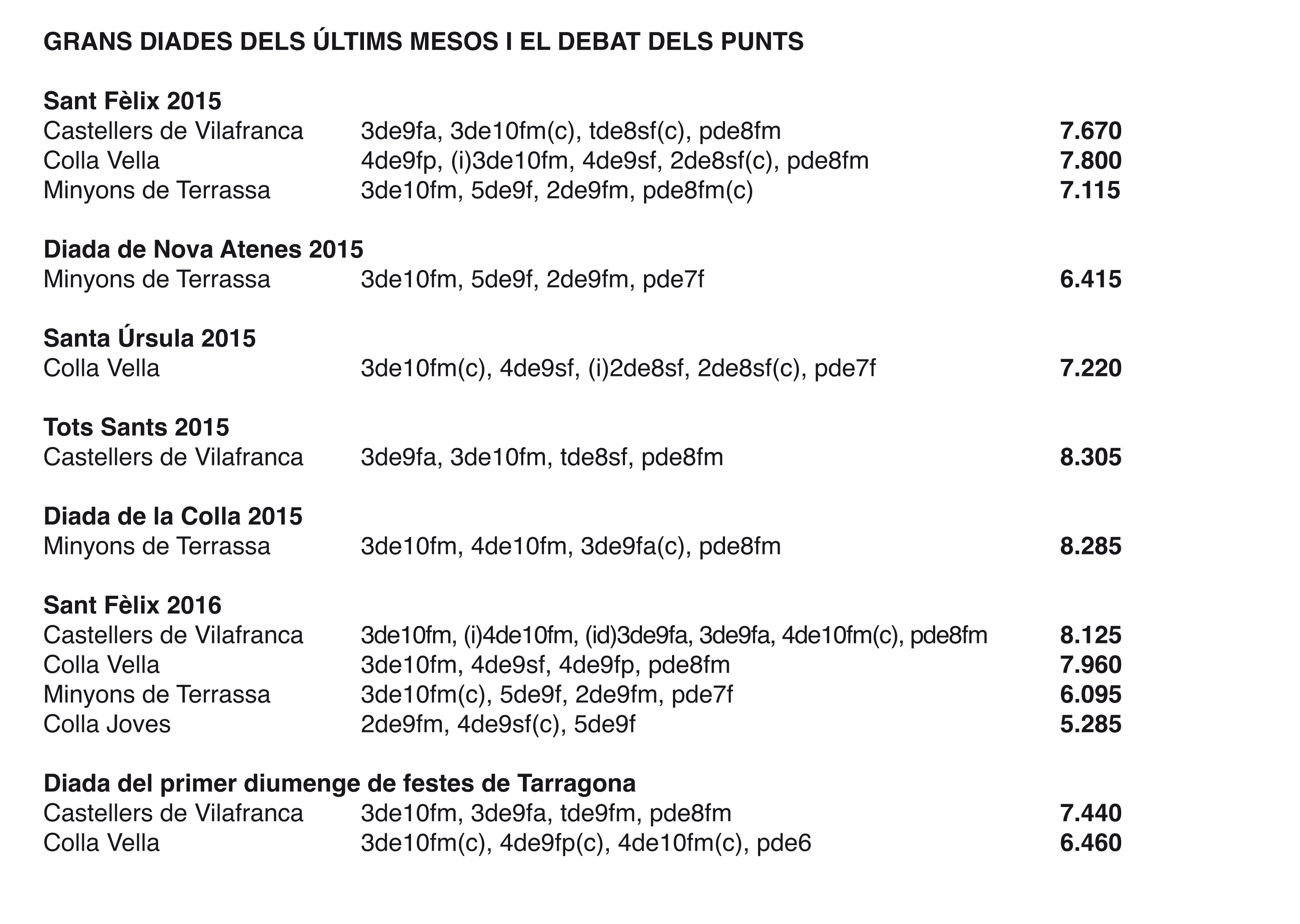 debatpunts