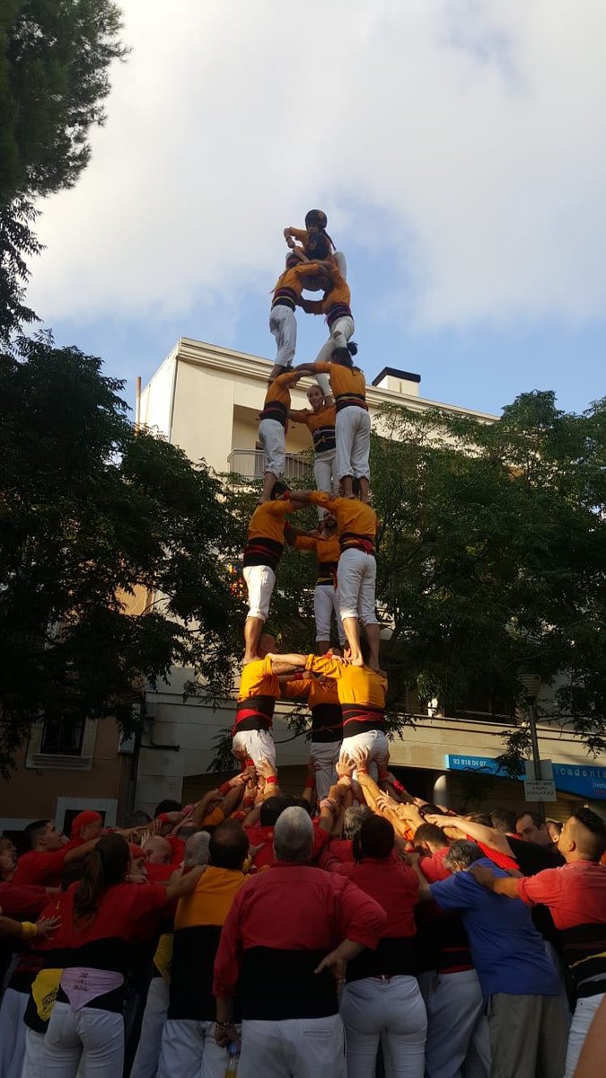 Sobreviure dins la Zona Tradicional