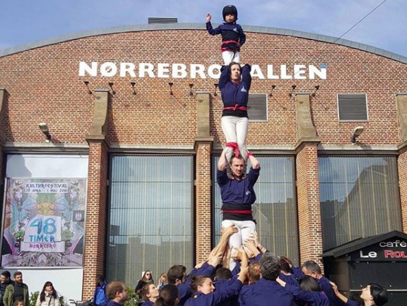 Copenhaguen, plaça internacional