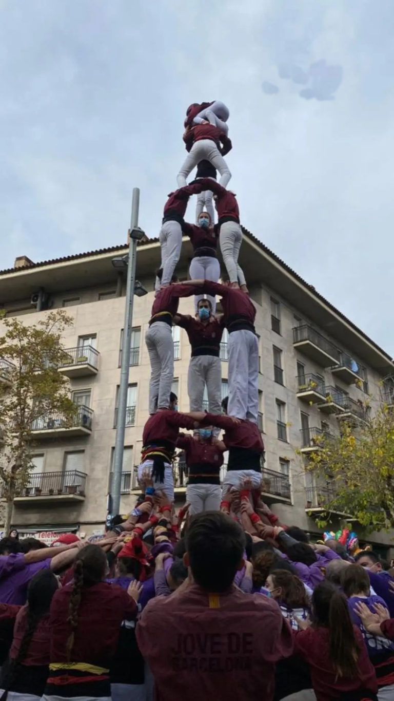 15 novetats més al Baròmetre 2021