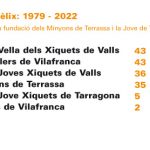 StFelix79-22