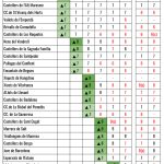 premis20142023