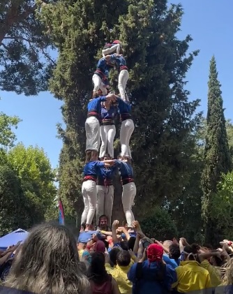 El doblet de gamma alta de 7 d’Esplugues