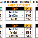 CALCULADORA