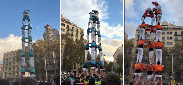 Macrodiada de nivell