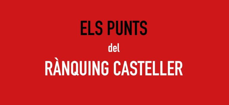 Els punts del Rànquing Casteller