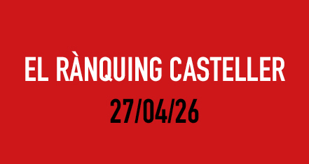El Rànquing Casteller: 27/04/26