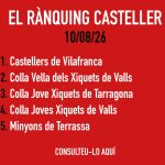 Quadrat per a Baner